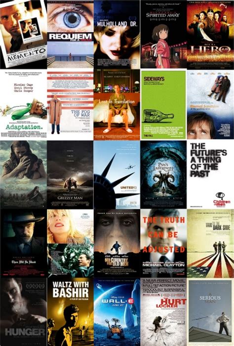 best films of the 00s